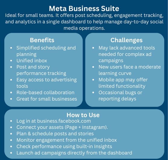 Meta for Business dashboard showing benefits, challenges, and how to use Meta Business Suite for small business marketing.