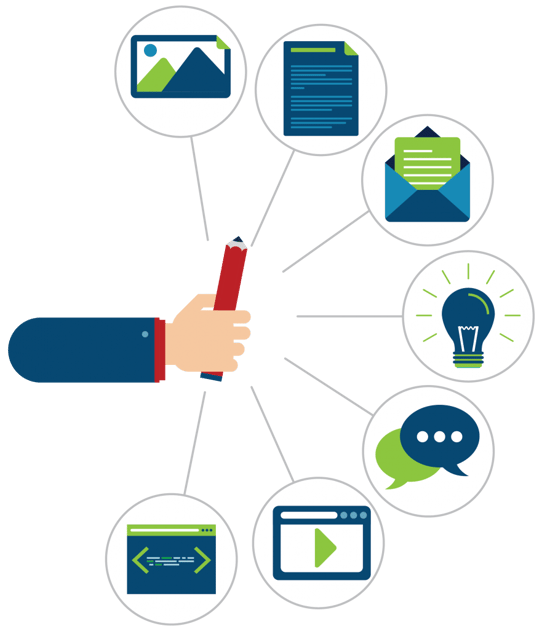ContentMarketing-01_cormac-881x1024