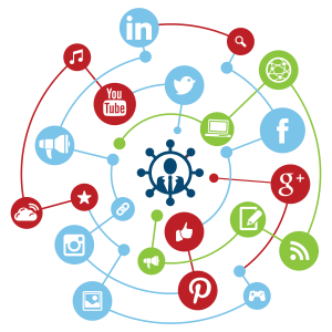 SocialMediaMarketing-01_cormac-300x300